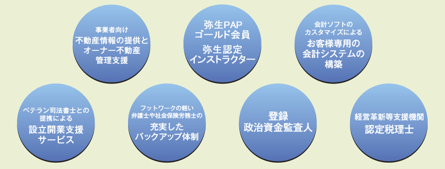 長谷税務会計事務所5つの特徴